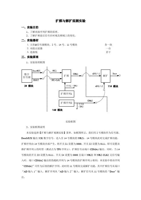 《扩频通信》实验指导书(二)