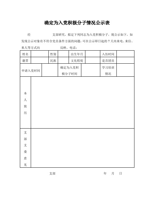 确定为入党积极分子情况公示表