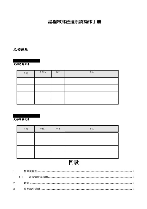 流程审批管理系统操作手册