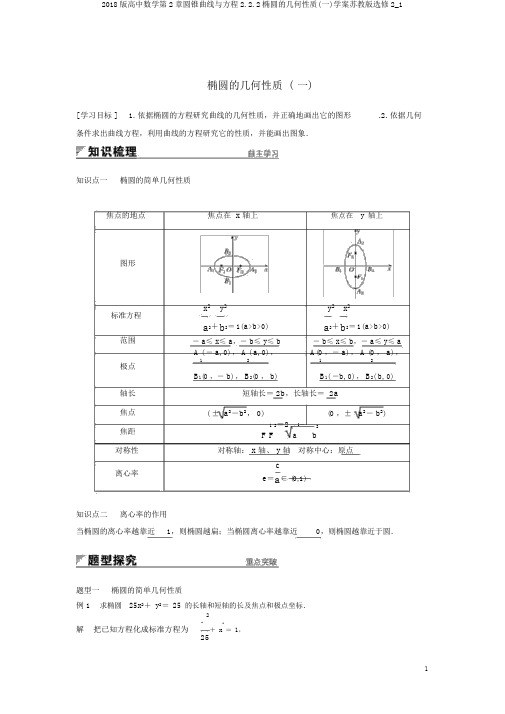 2018版高中数学第2章圆锥曲线与方程2.2.2椭圆的几何性质(一)学案苏教版选修2_1