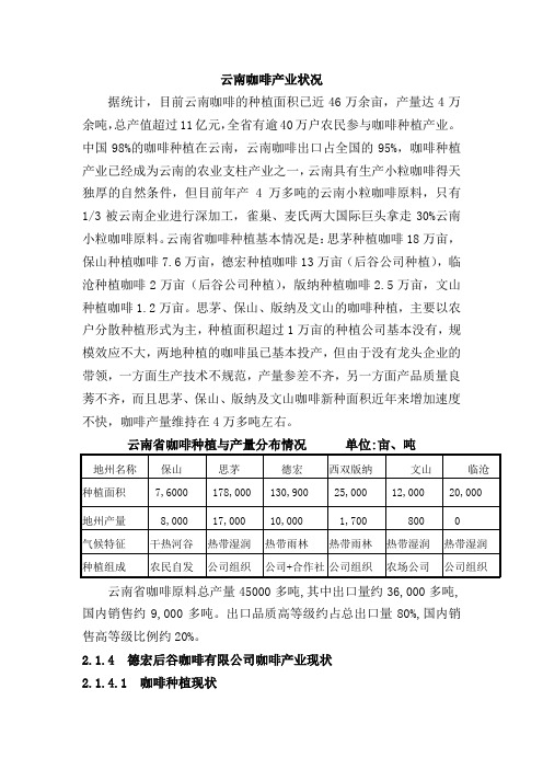 云南咖啡产业状况