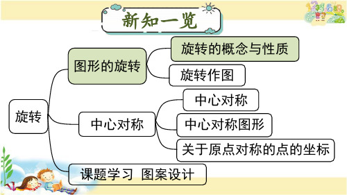 人教版数学九年级上册   旋转的概念与性质