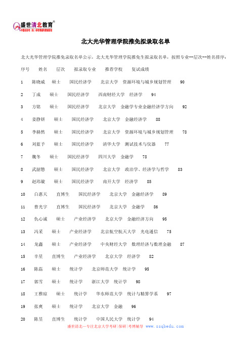 北大光华管理学院推免拟录取名单