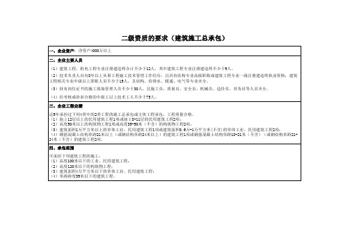 2023年建筑施工总承包资质升级三级升二级需要准备的资料