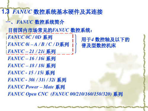 2-FANUC 数控系统基本硬件及其连接-2014讲解