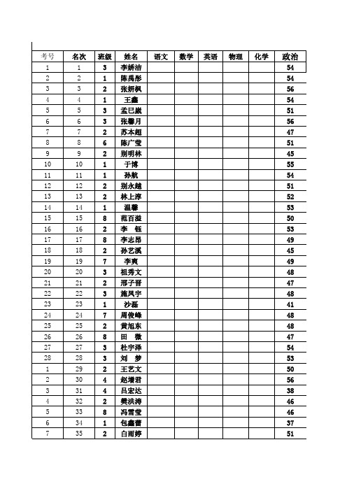 九年第一次月考考场座位表