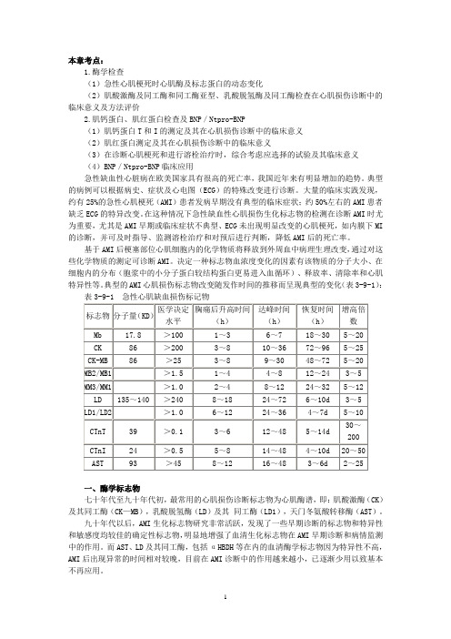 心肌损伤的标志物