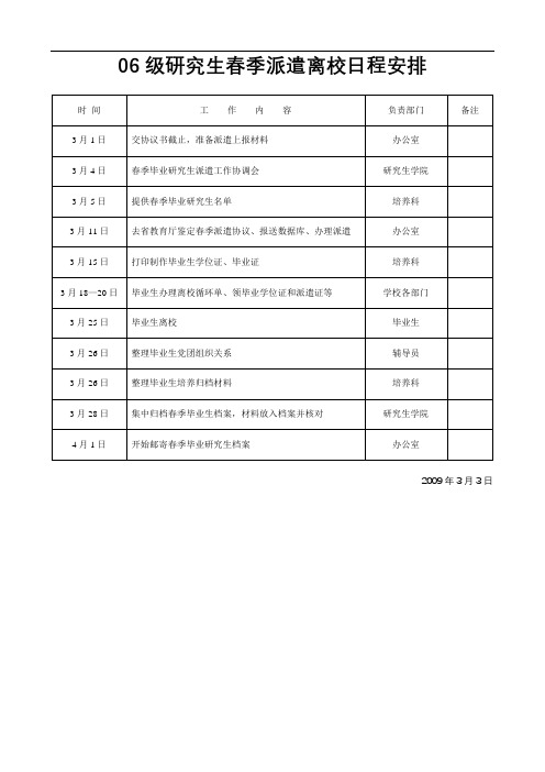 06级研究生春季派遣离校日程安排【模板】