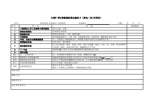 110KV SF6断路器标准化验收卡