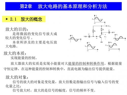 放大电路的基本原理和分析方法