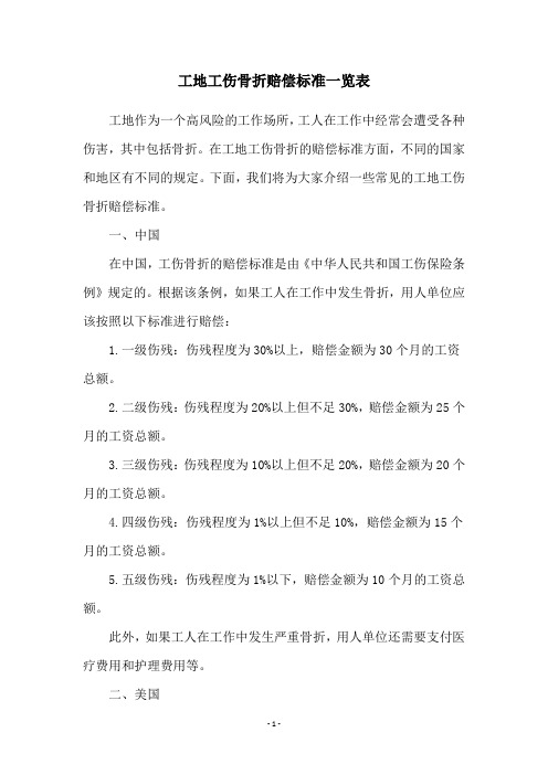 工地工伤骨折赔偿标准一览表