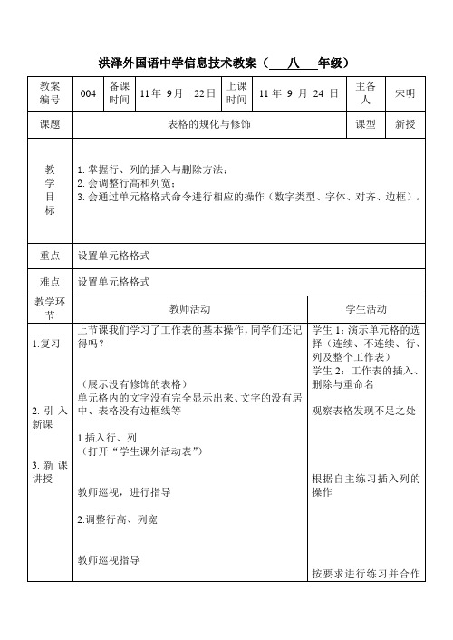 4表格的规化与修饰