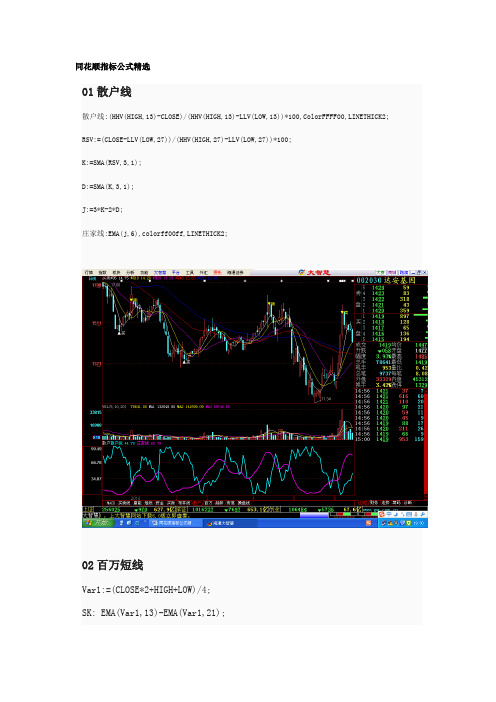 同花顺指标公式精选