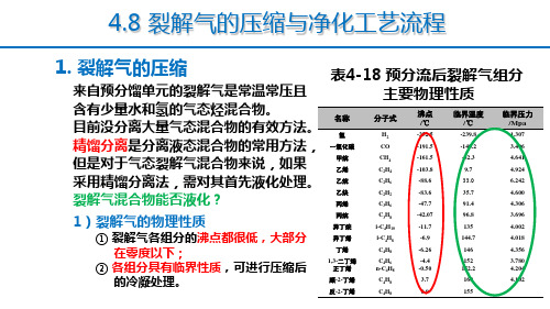 裂解气的压缩与净化工艺流程