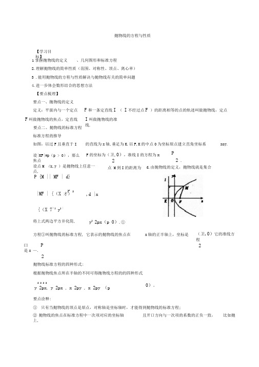 24知识讲解_抛物线的方程与性质_基础