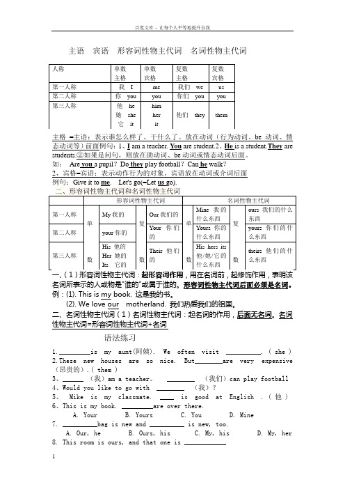 主语宾语形容词性物主代词名词性物主代词