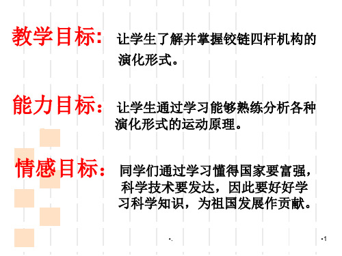 铰链四杆机构的演化形式-文档资料