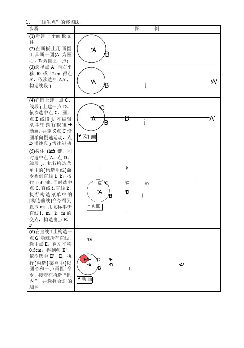 《几何画板》构图技巧