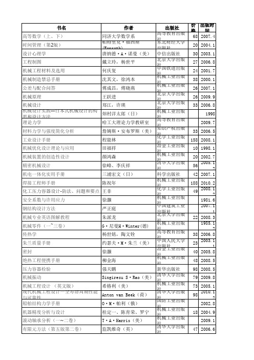 机械工程师必看的书