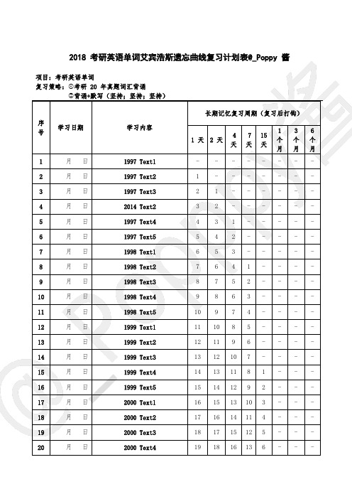 2018考研英语单词艾宾浩斯遗忘曲线复习计划表