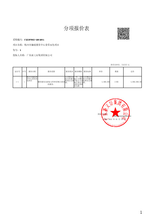 分项报价表