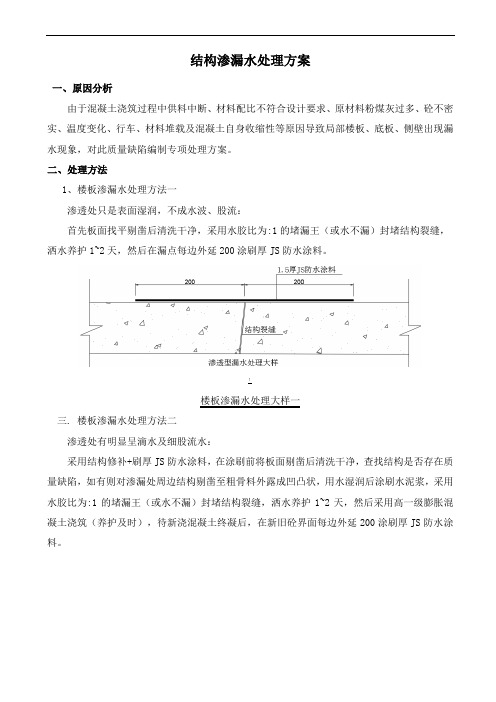 结构漏水处理方案