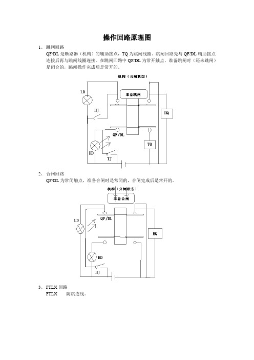 防跳原理