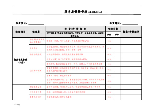 服务质量检查表[物业服务中心]