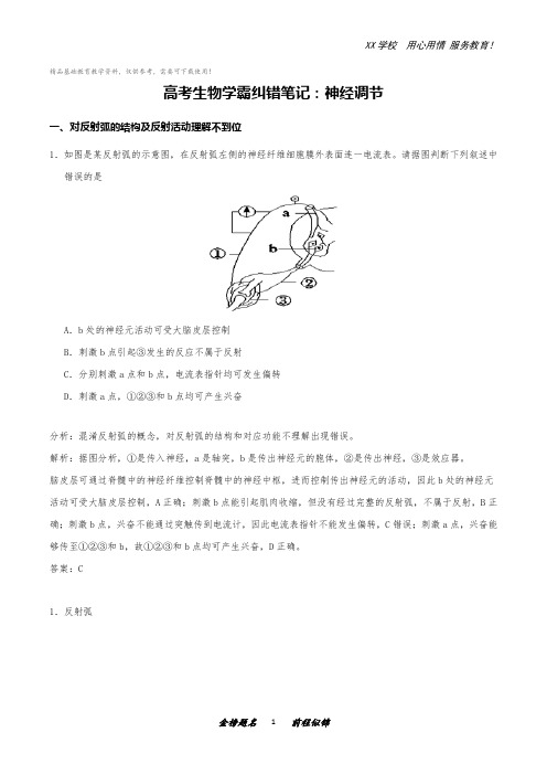 高考生物学霸纠错笔记：神经调节