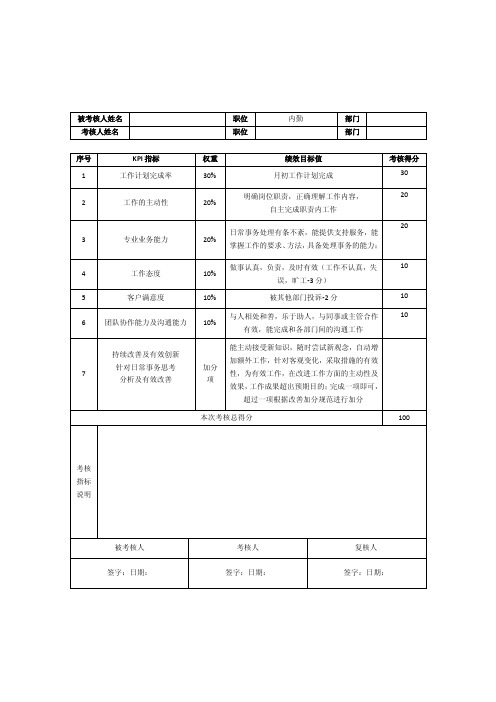 内勤KPI考核内容