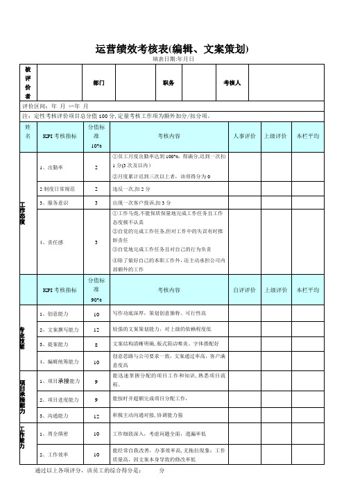 文案策划绩效考核表