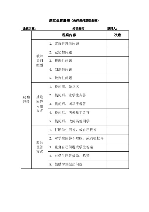 课堂观察量表(数学) (2)