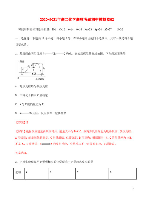 2020_2021年高二化学高频考题期中模拟卷02含解析新人教版选择性必修1