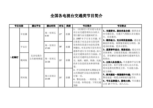 全国电视台交通类节目简介