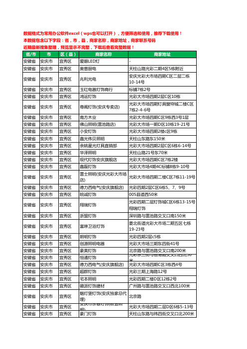 2020新版安徽省安庆市宜秀区照明工商企业公司商家名录名单黄页联系电话号码地址大全120家