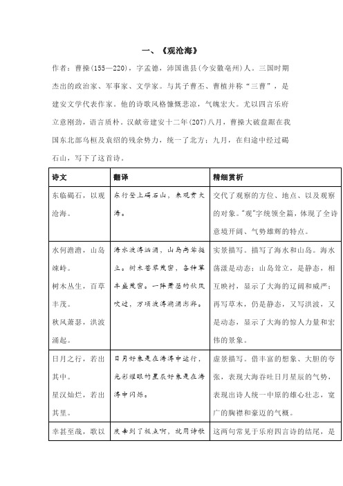 2023年中考语文备考之古诗词曲鉴赏专题训练：《观沧海》