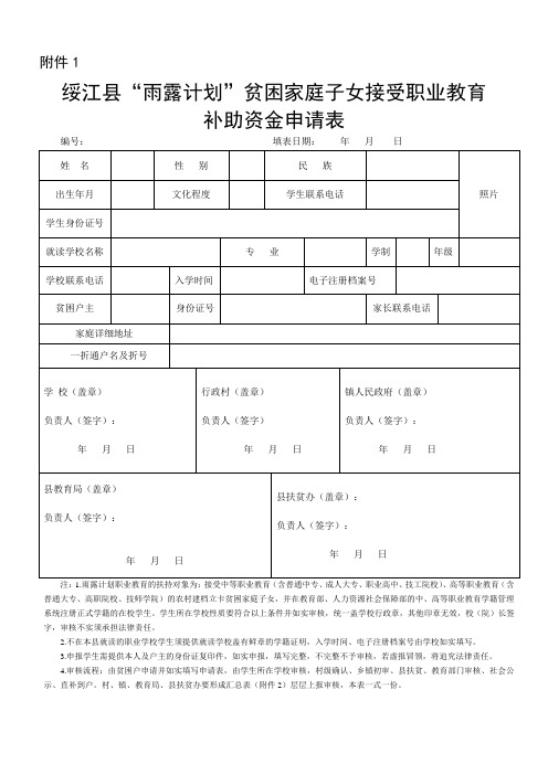 绥江县雨露计划补助资金申请表