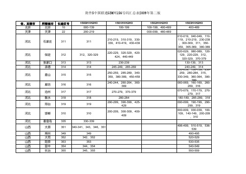 中国联通全国156号段表