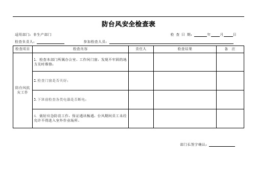 防台风工作检查表