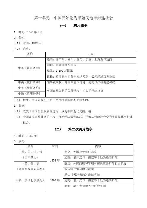 第1单元中国开始沦为半殖民地半封建社会知识点梳理部编版八年级历史上册