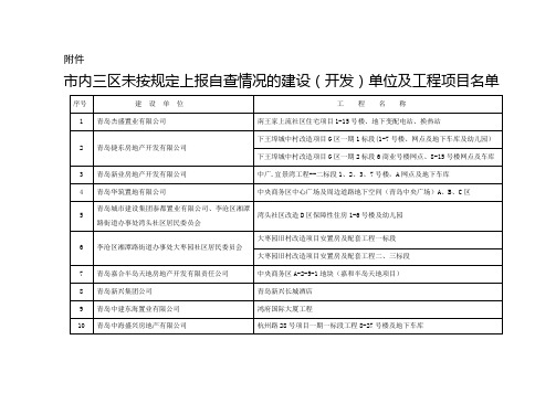 光荣册 - 青岛工程建设管理信息网