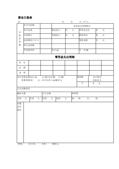 营业日报表