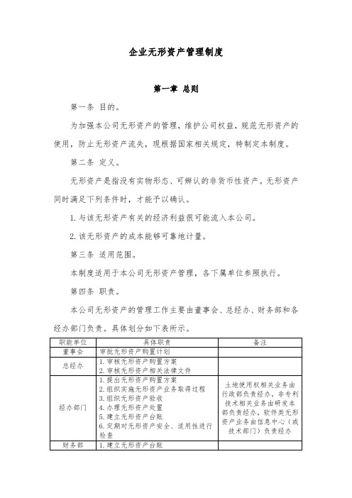 企业无形资产管理制度