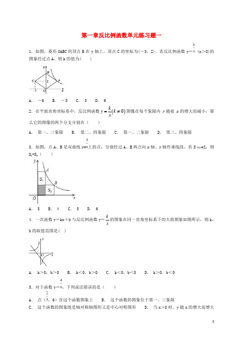 九年级数学上册 第一章 反比例函数单元练习一(无答案) 鲁教版五四制