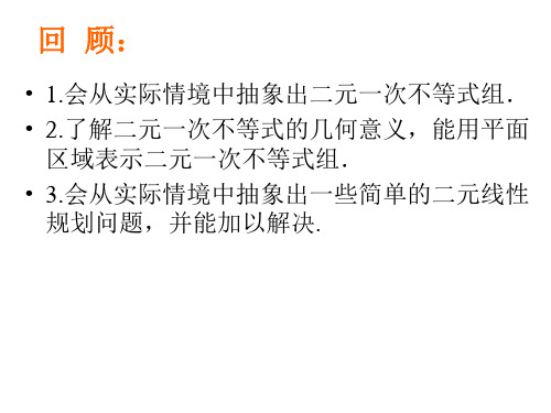 求线性规划问题中目标函数最值专题