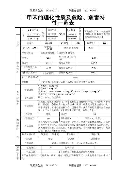 2二甲苯的理化性质及危险、危害特性一览表之欧阳育创编