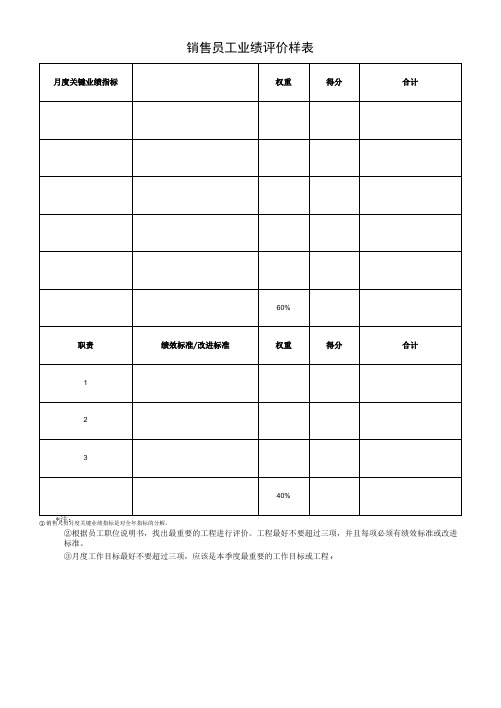 销售员工业绩评价样表、项目类员工业绩评价样表