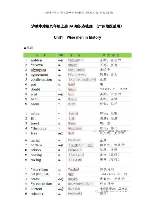 沪教牛津版九年级上册9A知识点梳理--期末总复习(广州地区适用)