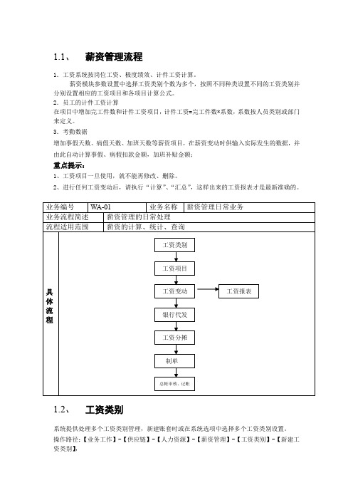 用友U890薪资管理操作手册