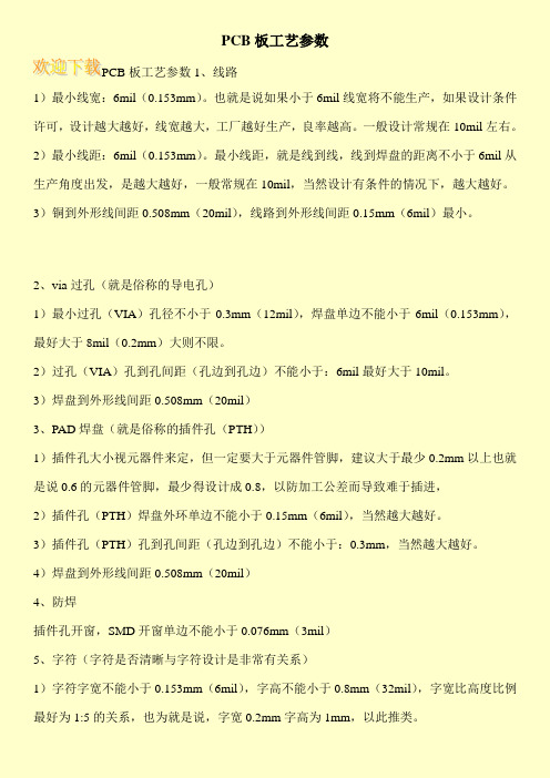 PCB板工艺参数